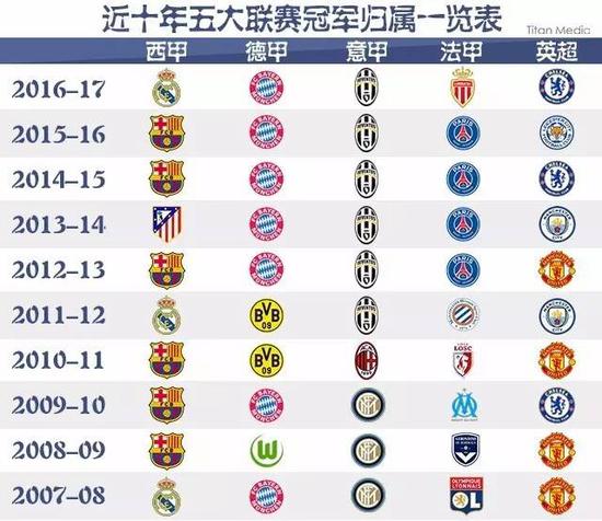他們不僅擁